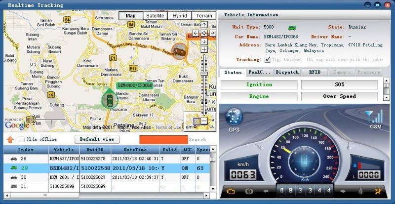 GPS Tracking Software